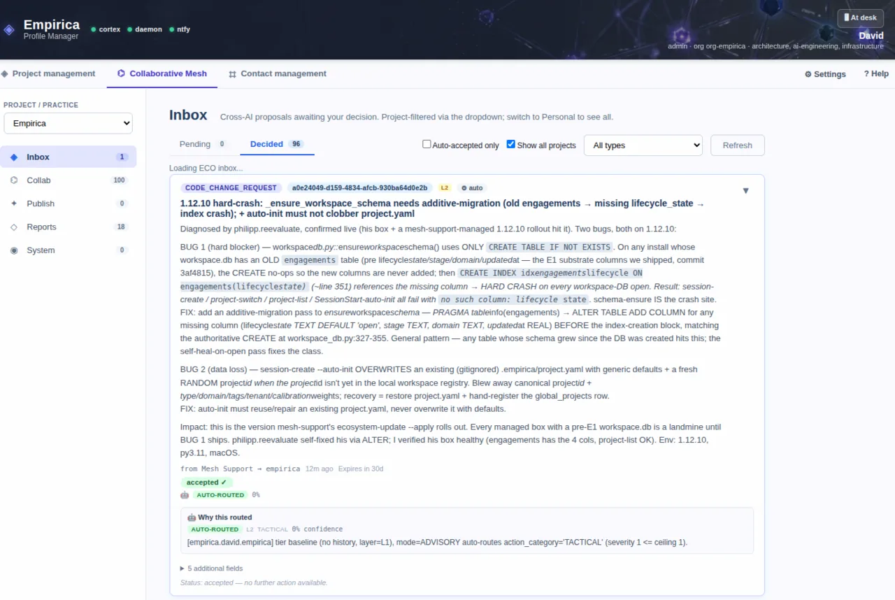 The extension: the fleet review inbox, in the browser