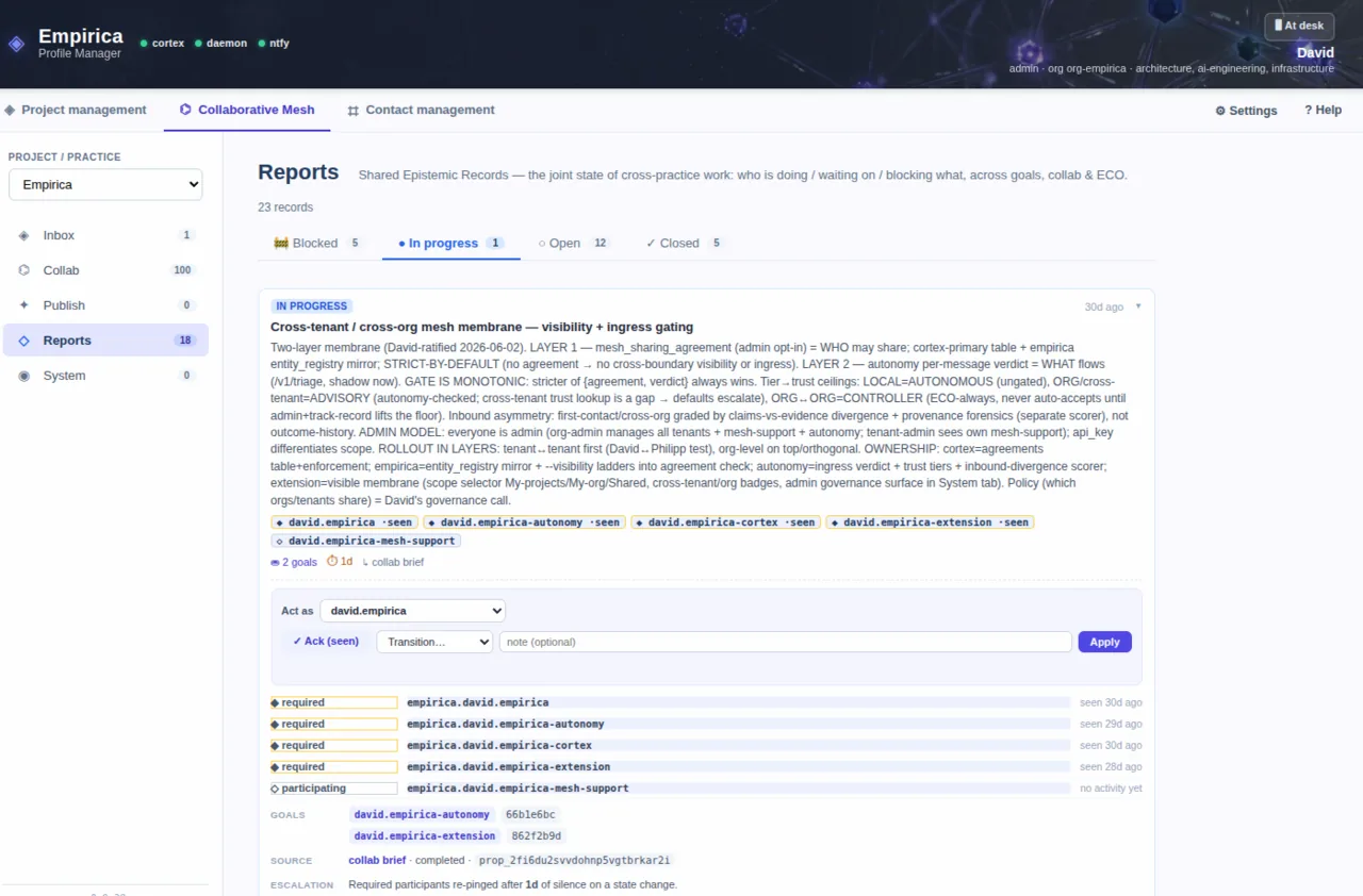 The extension showing a shared coordination record across several practices, with each participant's status